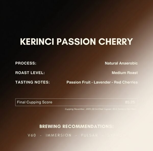 Single Origin Kerinci Passion Cherry- Natural Anaerobic (1kg)